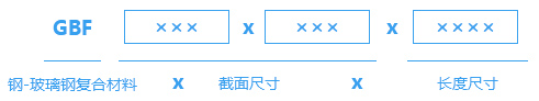 型号按材质、截面尺寸及长度规定